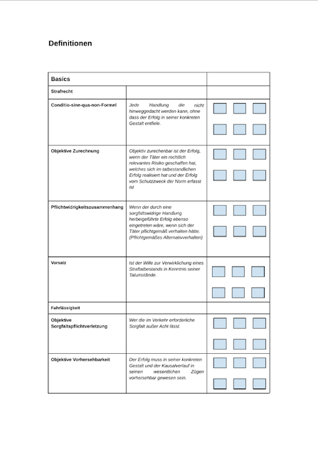 Definitionsliste (aktualisiert)